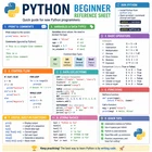 Laminated Python Quick Reference Guide Durable 1 Page Cheat Sheet For Beginner Brand. Price: $12.95.