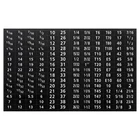 Patikil Labels, 4 Set 180 Decals Wrench Socket Size Black New. Price: $11.09.