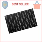 Patikil Labels, 4 Set 180 Decals Wrench Socket Size Stickers Fo New. Price: $10.75.