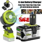 Portable Fan For Ryobi 18V Battery Tool Only Cordless Clamp Jobsite Set New. Price: $59.69.